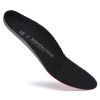 Birko Active Textile - Image 5